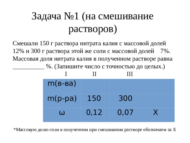 После смешения двух растворов первый