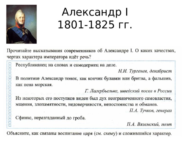 Александр I  1801-1825 гг.    