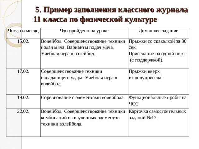 Дневник классного руководителя разговоры о важном заполненный образец