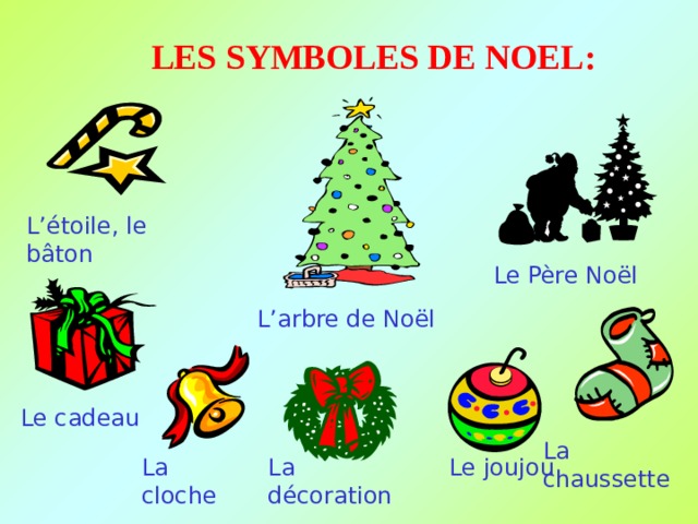  LES SYMBOLES DE NOEL : L’étoile, le bâton Le Père Noël L’arbre de Noël Le cadeau La chaussette La cloche Le joujou La décoration 