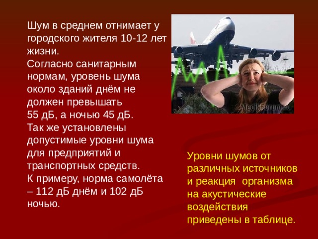 Шум в среднем отнимает у городского жителя 10-12 лет жизни. Согласно санитарным нормам, уровень шума около зданий днём не должен превышать 55 дБ, а ночью 45 дБ. Так же установлены допустимые уровни шума для предприятий  и транспортных средств. К примеру, норма самолёта – 112 дБ днём и 102 дБ ночью. Уровни шумов от различных источников и реакция организма на акустические воздействия приведены в таблице.  