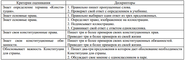 сор что такое хорошо что такое плохо. Смотреть фото сор что такое хорошо что такое плохо. Смотреть картинку сор что такое хорошо что такое плохо. Картинка про сор что такое хорошо что такое плохо. Фото сор что такое хорошо что такое плохо