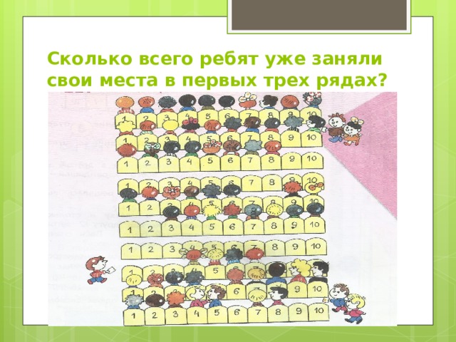 Сколько свободных. Нумерация чисел до 100. Таблица нумерации до 100. Цифры нумерации до 100. Числа от 1 до 100 нумерация 2 класс.