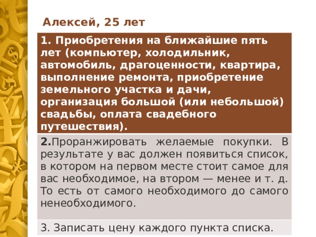 Алексей, 25 лет 1. Приобретения на ближайшие пять лет (компьютер, холодильник, автомобиль, драгоценности, квартира, выполнение ремонта, приобретение земельного участка и дачи, организация большой (или небольшой) свадьбы, оплата свадебного путешествия). 2. Проранжировать желаемые покупки. В результате у вас должен появиться список, в котором на первом месте стоит самое для вас необходимое, на втором — менее и т. д. То есть от самого необходимого до самого ненеобходимого. 3. Записать цену каждого пункта списка. 