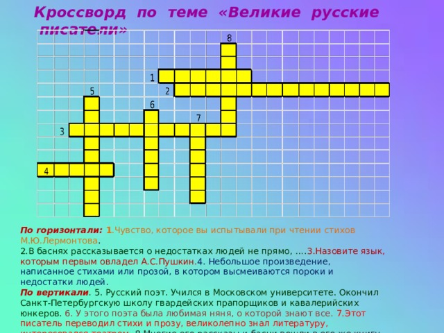 Кроссворд по теме «Великие русские писатели» По горизонтали: 1 .Чувство, которое вы испытывали при чтении стихов М.Ю.Лермонтова . 2.В баснях рассказывается о недостатках людей не прямо, …. 3.Назовите язык, которым первым овладел А.С.Пушкин. 4. Небольшое произведение, написанное стихами или прозой, в котором высмеиваются пороки и недостатки людей. По вертикали . 5. Русский поэт. Учился в Московском университете. Окончил Санкт-Петербургскую школу гвардейских прапорщиков и кавалерийских юнкеров. 6. У этого поэта была любимая няня, о которой знают все. 7.Этот писатель переводил стихи и прозу, великолепно знал литературу, интересовался театром. 8.Многие его рассказы и басни вошли в его же книгу «Азбука».  