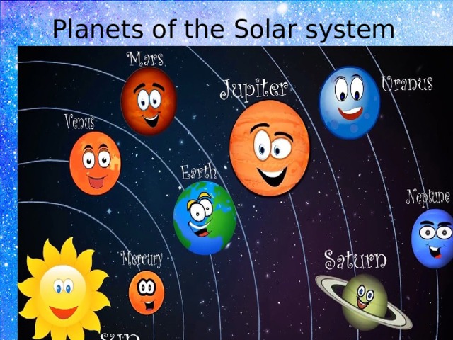 Planets of the Solar system 