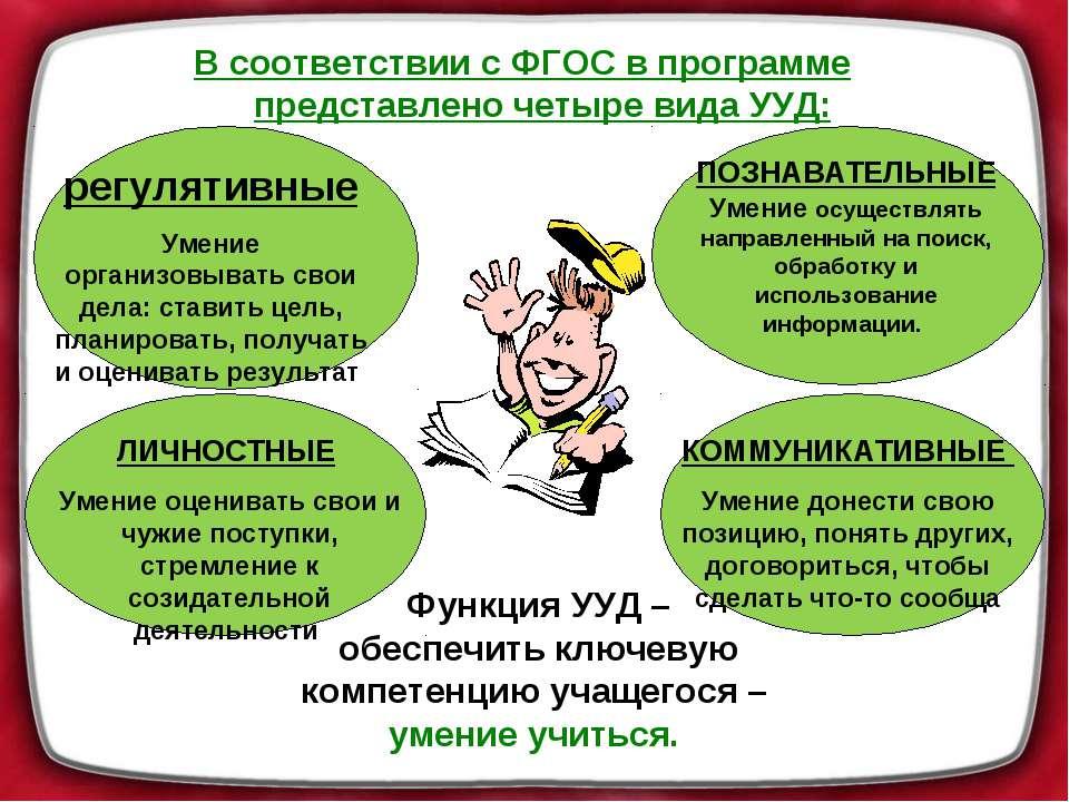 Умения фгос. Формирование УУД У дошкольников. Повышение учебной мотивации младших школьников. Регулятивные УУД У дошкольников. Знания умения навыки по ФГОС.