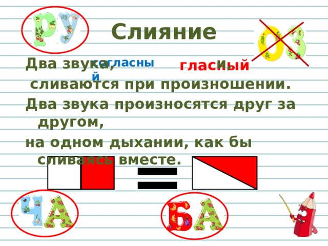 Слияние букв 1 класс. Слоги слияния. Схема слияния звуков. Слияние гласного и согласного. Слияние согласного звука с гласным.