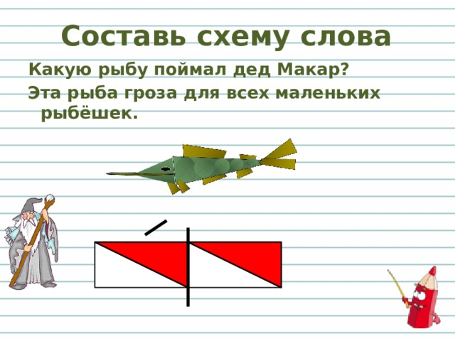 Юнга звуковая схема. Схема слова Юнга. Звуковая схема слова Юнга. Схема слова Юнга 1 класс.