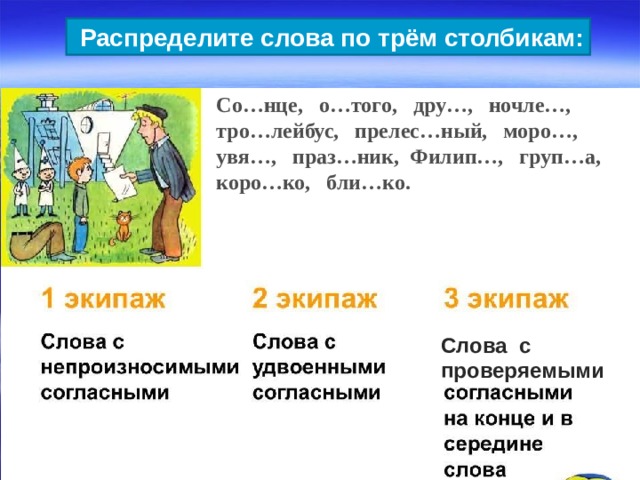  Распределите слова по трём столбикам: Со…нце, о…того, дру…, ночле…, тро…лейбус, прелес…ный, моро…, увя…, праз…ник, Филип…, груп…а, коро…ко, бли…ко. Слова с проверяемыми 