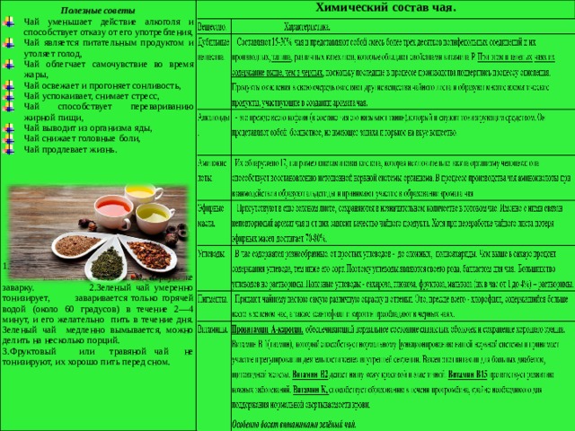 Химический состав чая проект по химии