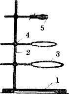 Штатив лабораторный химический рисунок