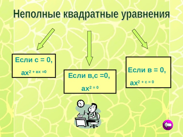 Если с = 0, ах 2 + вх =0  Если в = 0, ах 2 + с = 0 Если в,с =0, ах 2 = 0 