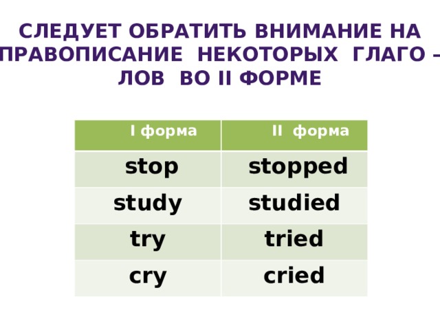 Study studied stop stopped