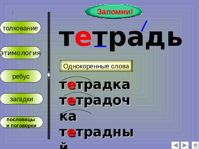 Запомни! :  т е традь толкование этимология Однокоренные слова ребус т е традка т е традочка т е традный загадки пословицы и поговорки  