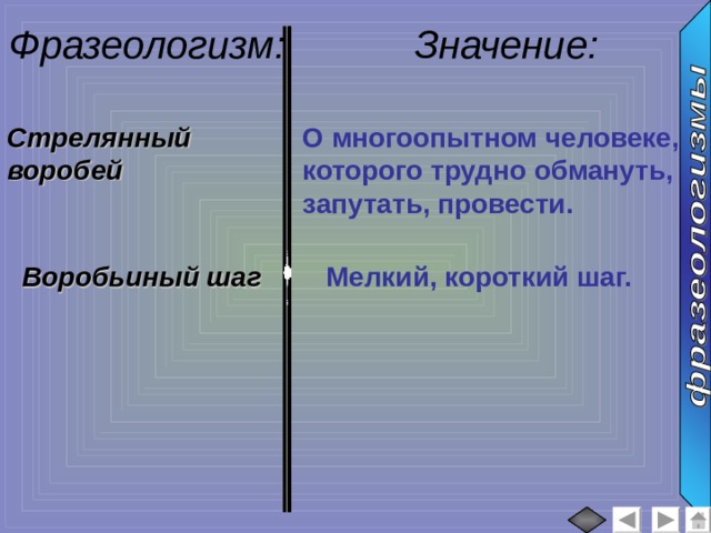 Фразеологизм: Значение: :  Стрелянный воробей О многоопытном человеке, которого трудно обмануть, запутать, провести. Воробьиный шаг Мелкий, короткий шаг. 