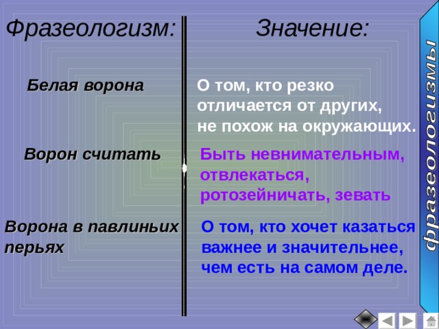 Предложения с фразеологизмом белая. Фразаеологизм 