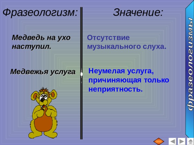 Фразеологизм: Значение: :  Медведь на ухо наступил. Отсутствие музыкального слуха. Неумелая услуга, причиняющая только неприятность. Медвежья услуга 
