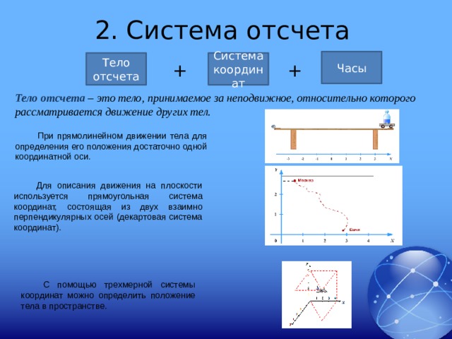 Тело отсчета это. Система отсчета кинематика. 2. Система отсчета. Тело отсчета это тело относительно которого рассматривается. Система отсчета движения тел.