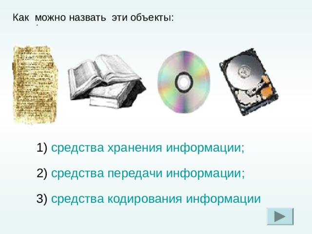 Как можно назвать эти объекты :  .   1) средства хранения информации; 2) средства передачи информации; 3 ) средства кодирования информации Для определения правильности ответа щелкни по выбранному варианту  