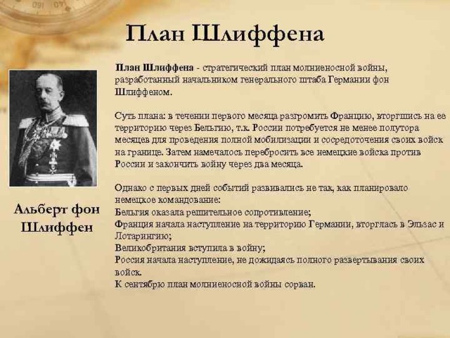 Автор немецкого плана войны использованного германией в первой мировой войне