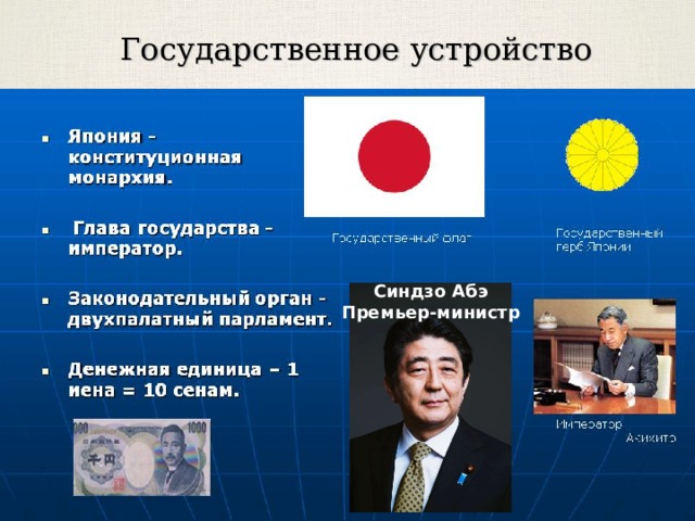 Государственное устройство Синдзо Абэ Премьер-министр 