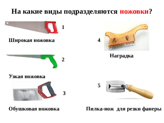 На какие виды подразделяются ножовки ? 1 4 Широкая ножовка  Наградка 2 Узкая ножовка 5 3 Обушковая ножовка Пилка-нож для резки фанеры 