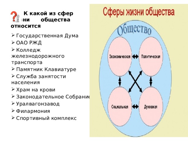 Жизни общества относится