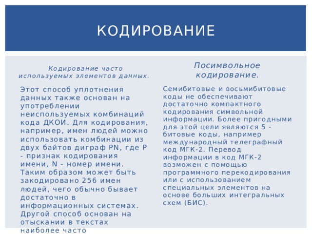 Посимвольное кодирование идентификаторов