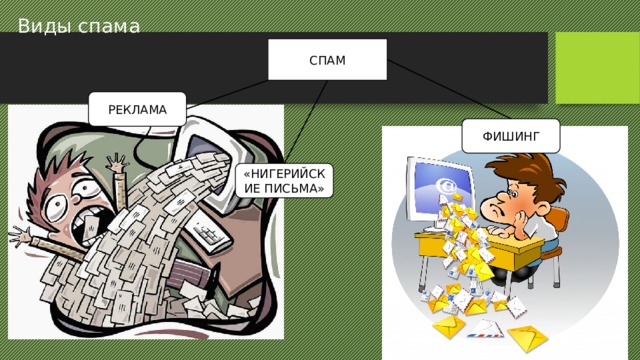 День спама 3 мая картинки