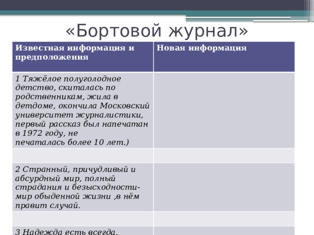 Реальные проблемы проступают сквозь абсурдный сюжет невозможный в жизни мир символов и иносказаний