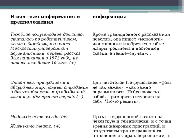 Реальные проблемы проступают сквозь абсурдный сюжет невозможный в жизни мир символов и иносказаний