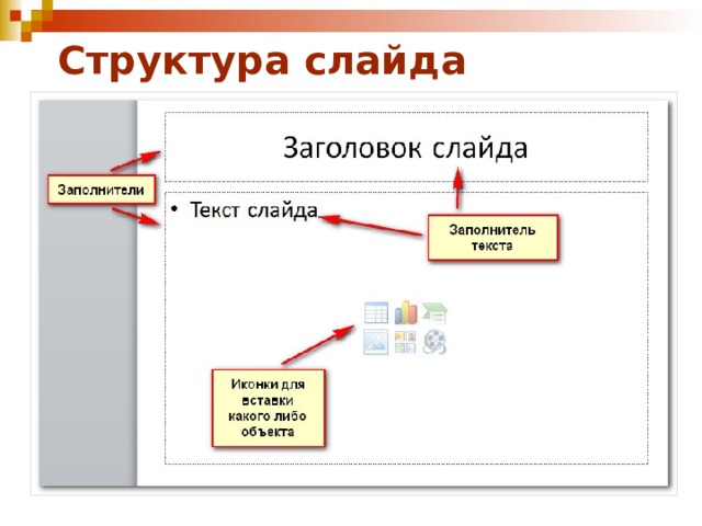 Что могут содержать слайды создаваемые для электронной презентации