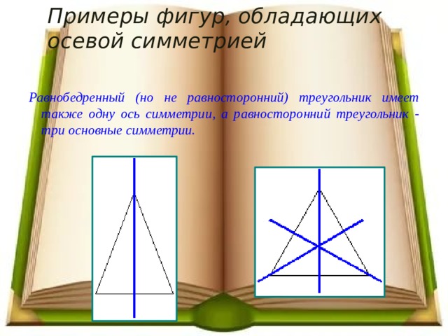 Примеры фигур, обладающих осевой симметрией Равнобедренный (но не равносторонний) треугольник имеет также одну ось симметрии, а равносторонний треугольник - три основные симметрии.  