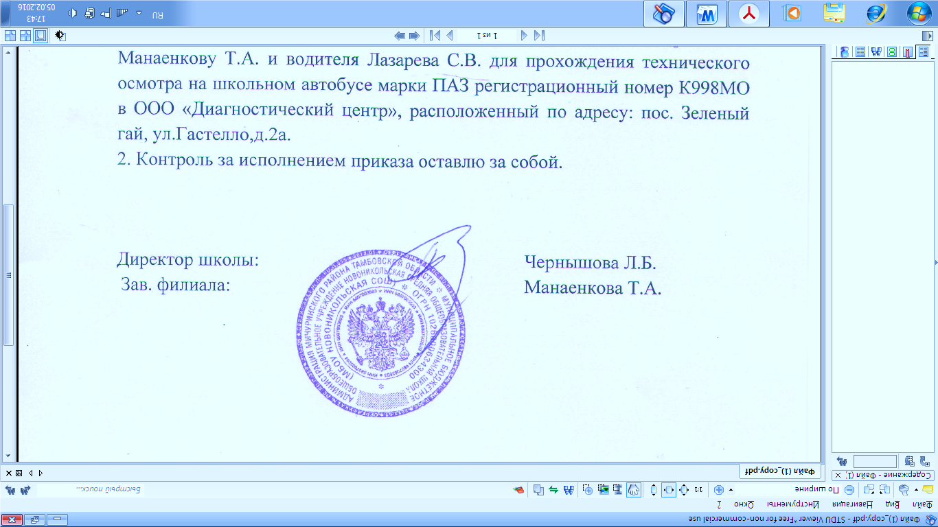 Образец рабочей программы по дополнительному профессиональному образованию