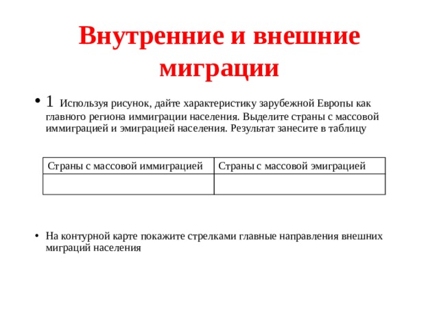 Страны массовой иммиграции зарубежной европы