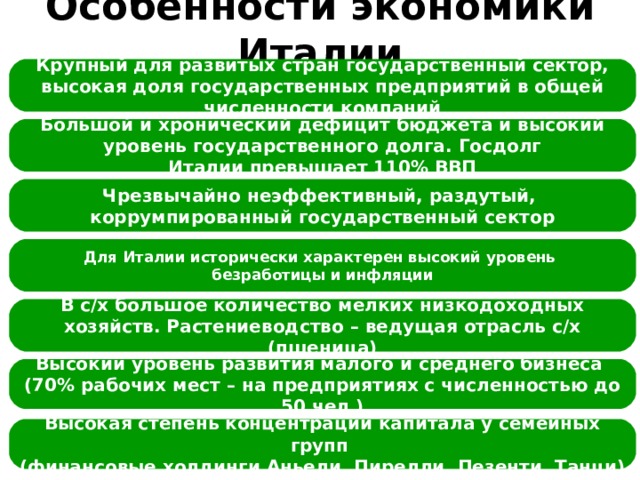 Половозрастной состав (структура) населения - презентация к уроку Географии