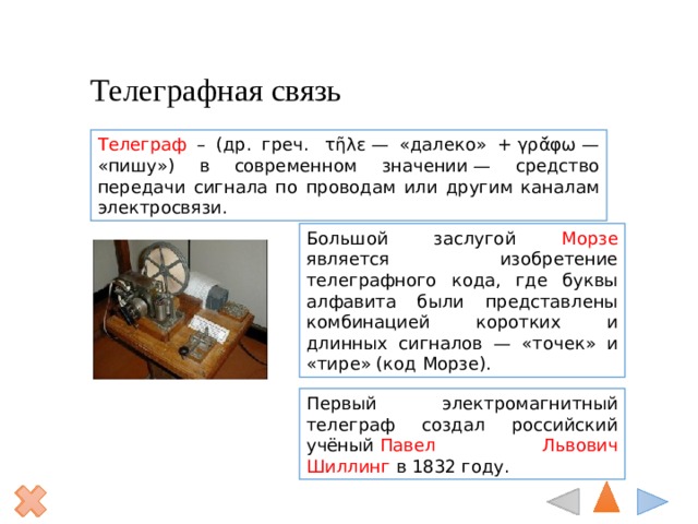 Как создать телеграф в тг. Телеграфный канал связи. Назначение телеграфа. Радиотелеграфная связь.