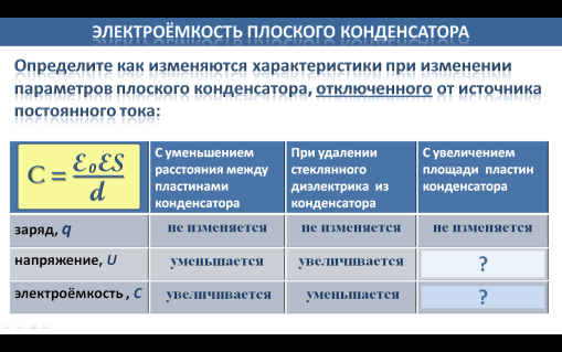 Как изменится электроемкость конденсатора если напряжение. Электроемкость. Конденсаторы. Электроемкость плоского конденсатора..