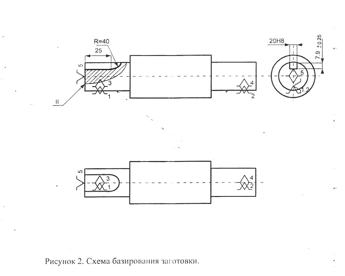 Деталь заготовка. Схема базирования сверлильной операции. Схема базирования цилиндрических деталей. Схема базирования цилиндрических заготовок. Схема базирования коротких цилиндрических заготовок.