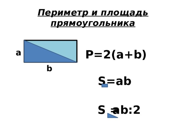 Периметр и площадь прямоугольника а P=2(a+b) b S=ab S = ab:2 