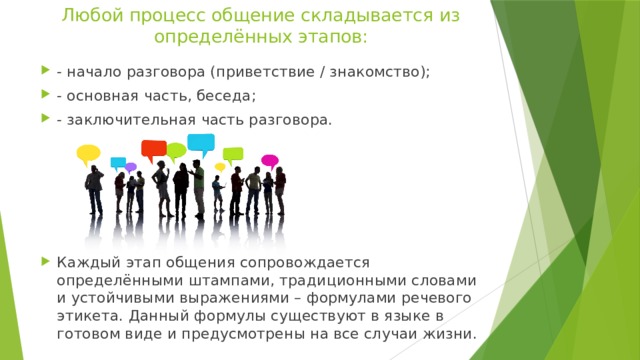 Процесс общения начинается. Из чего складывается общение. Этап общения с которого общение начинается. Элементы общения складываются из. Из каких частей складывается общение.