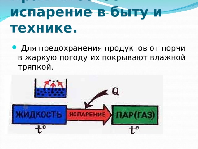 Обратный процесс испарения. Испарение в быту. Парообразование в быту. Испарение в технике. Процесс парообразования.