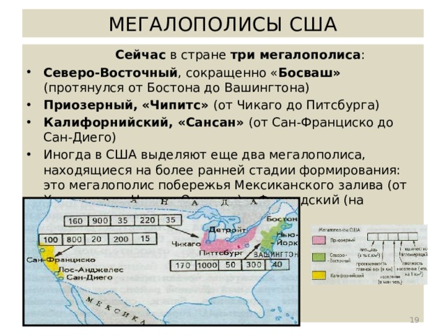 Семь городских агломераций сша