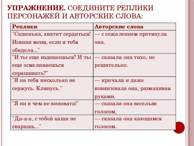 Реплики персонажей