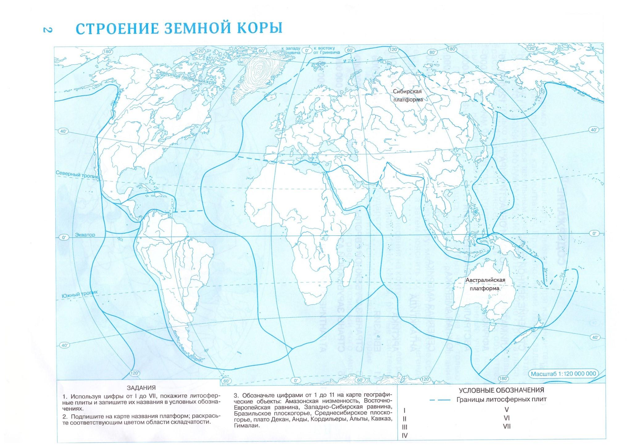 Контурные карты 7 класс