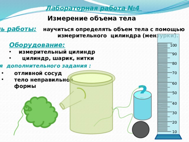 Лабораторная работа по физике 7. Лабораторная работа измерение объема тела. Лабораторная работа 4 измерение объема тела. Измерение объема твердого тела лабораторная работа. Лабораторная работа « измерение плотности материала».