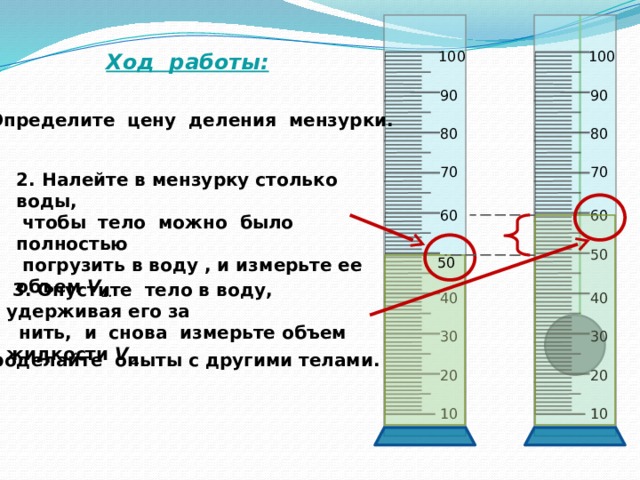 Определи объем тела погруженного в мензурку см рисунок ответы