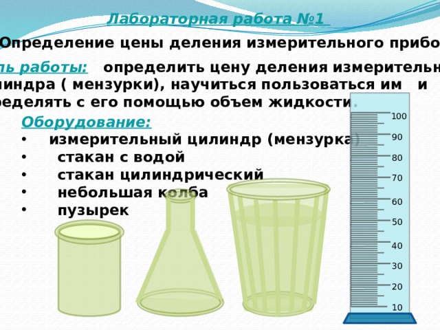 Лабораторная работа 7 физик 7 класс. Лабораторная работа деления измерительного прибора. Лабораторная работа определение цены деления. Лабораторная работа определение цены деления измерительного прибора. Лабораторная работа 1 определение цены деление.