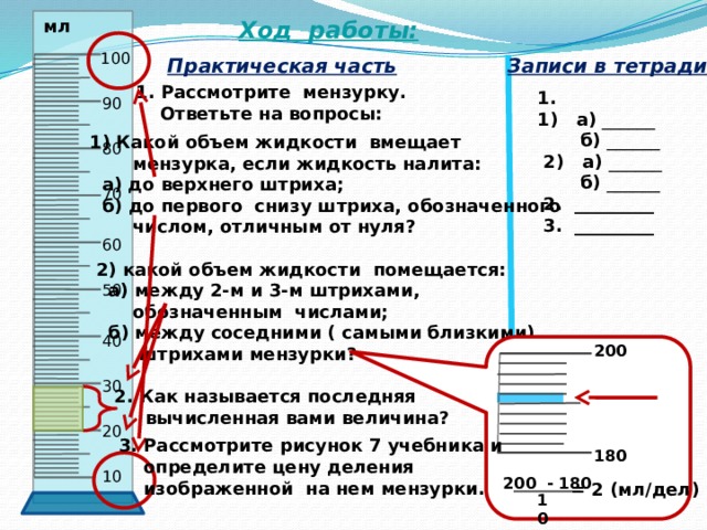 Запись 100. Рассмотрите МЕНЗУРКУ ответьте на вопросы. Запись лабораторной работы в тетради. Между соседними самыми близкими штрихами мензурки. Какой объем жидкости помещается между соседними штрихами мензурки.